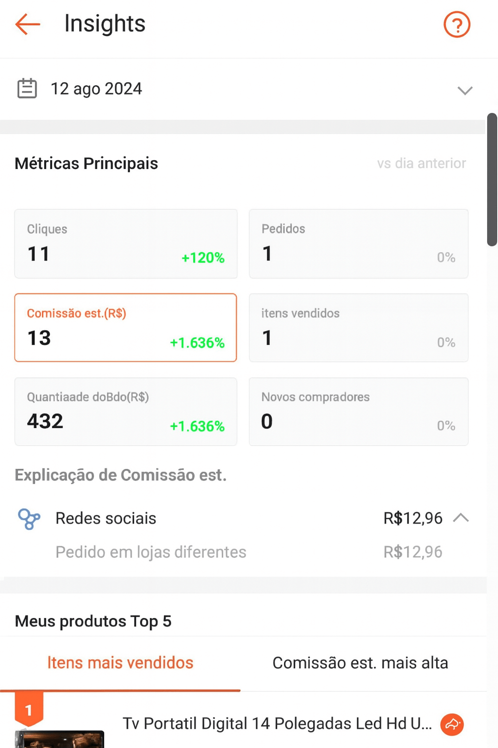 videos achadinhos shopee, videos achadinhos shopee telegram, pack achadinhos shopee